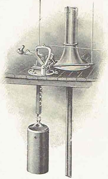 diagram of an Aermotor 1899 Regulator from a company catalogue