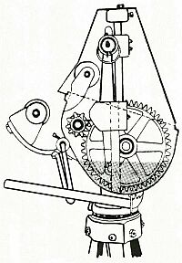 diagram showing the head of the ACME windmill by MALLOCH Bros. From the Western Mail 5th February 1948.