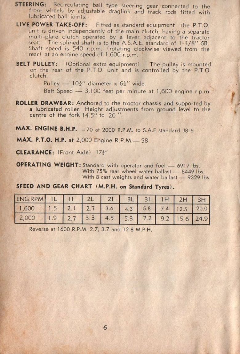 specifications for Chamberlain Champion 306 tractor