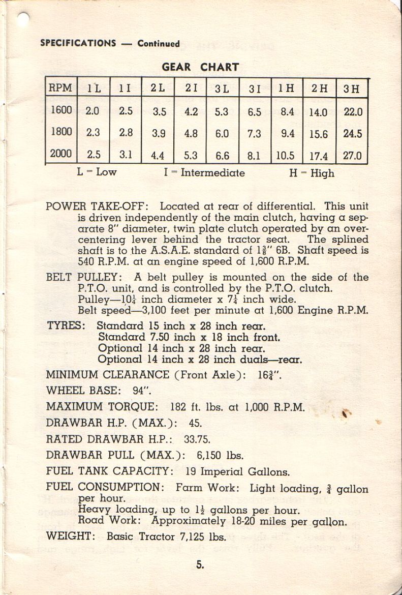 specifications for Chamberlain Champion 9G tractor