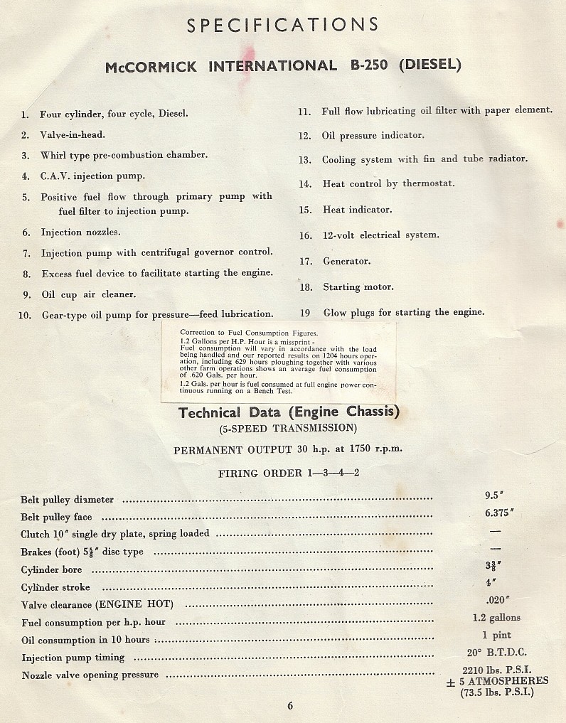 specifications for McCormick B250 tractor