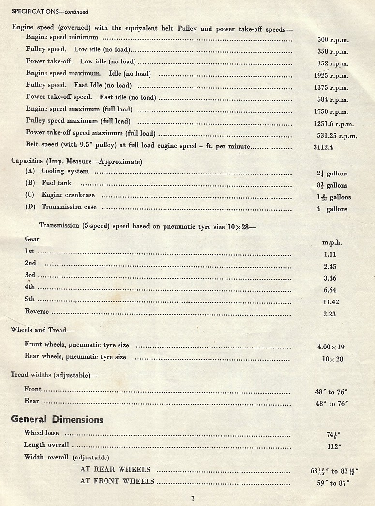 specifications for McCormick B250 tractor