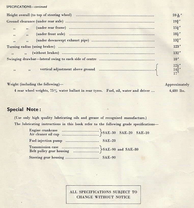 specifications for McCormick B250 tractor