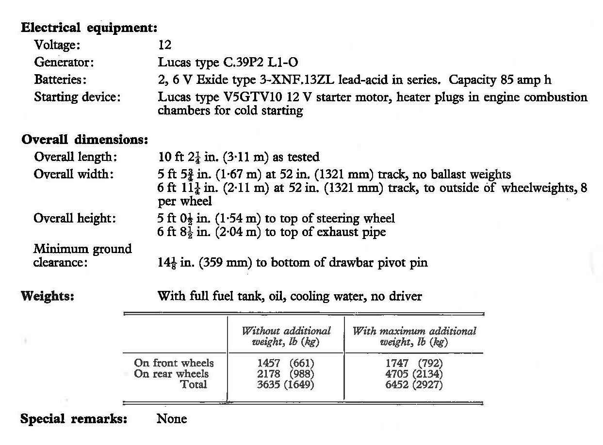 specifications of McCormick International B275 tractor