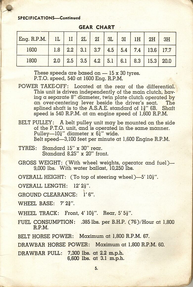 specifications for Chamberlain Countryman tractor