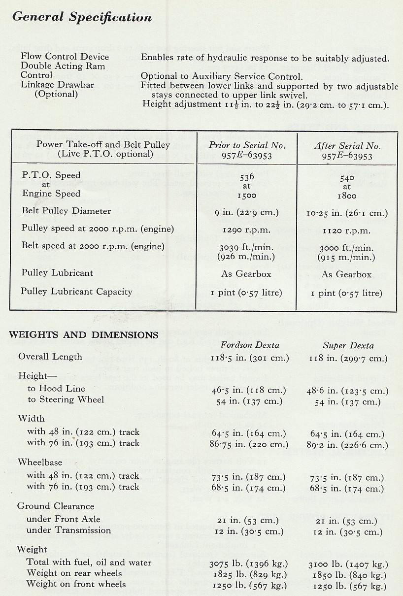 specifications for Fordson Dexta tractor