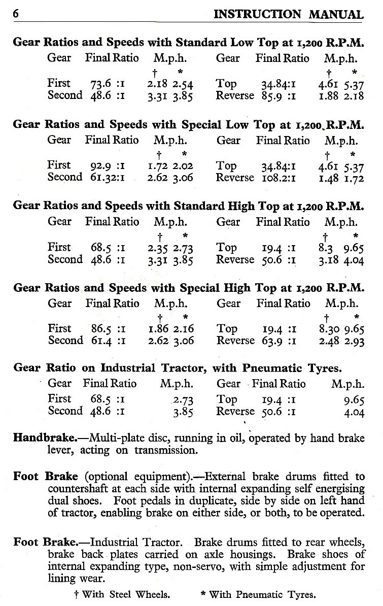 specifications for Fordson Major tractor