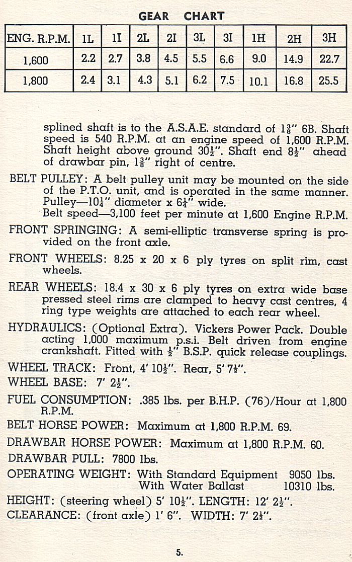 left & specifications for Chamberlain Countryman MK III tractor