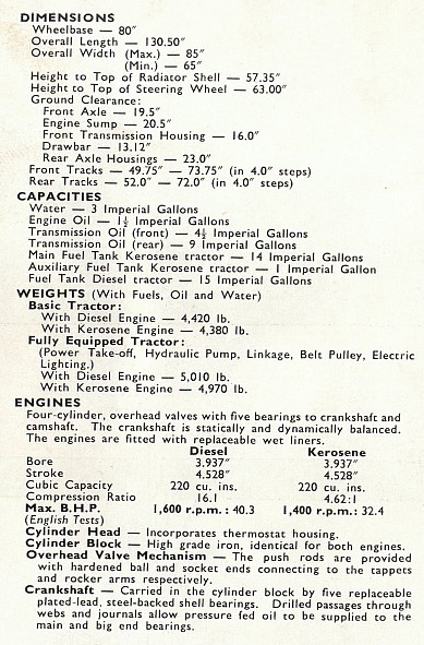 specifications of Fordson New Major tractor