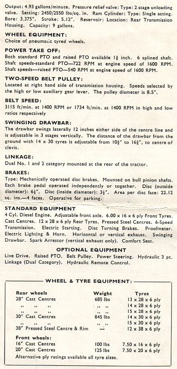 specifications for Fordson Super Major